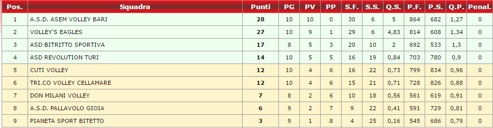 Screenshot 2017-02-03 12.36.27